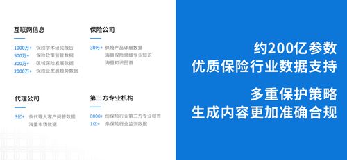 科技賦能傳統行業 從保險大模型到中草藥技術咨詢的創新突破